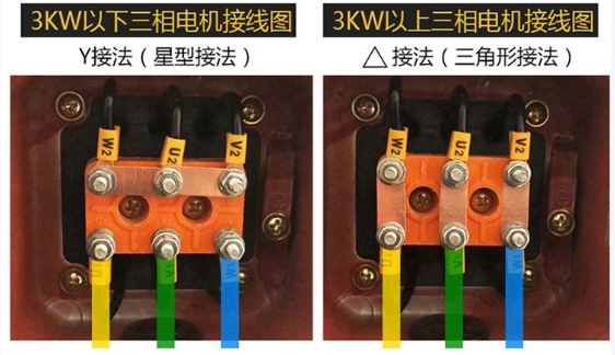 如何測量三相異步電動機絕緣電阻，流程是什么？
